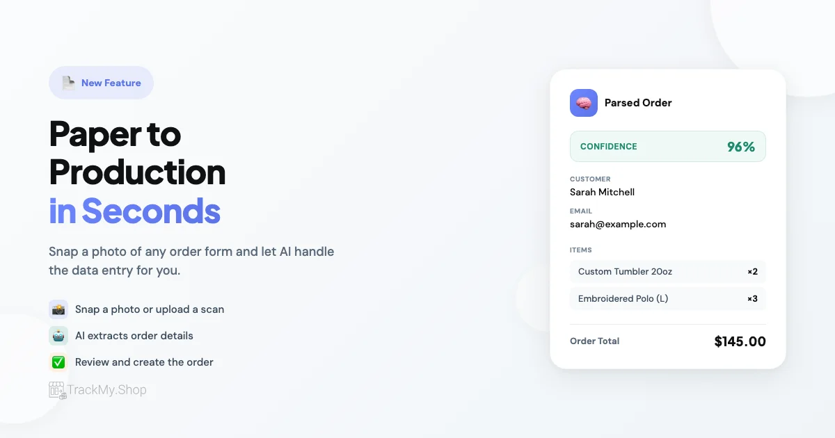 From Paper to Production in Seconds