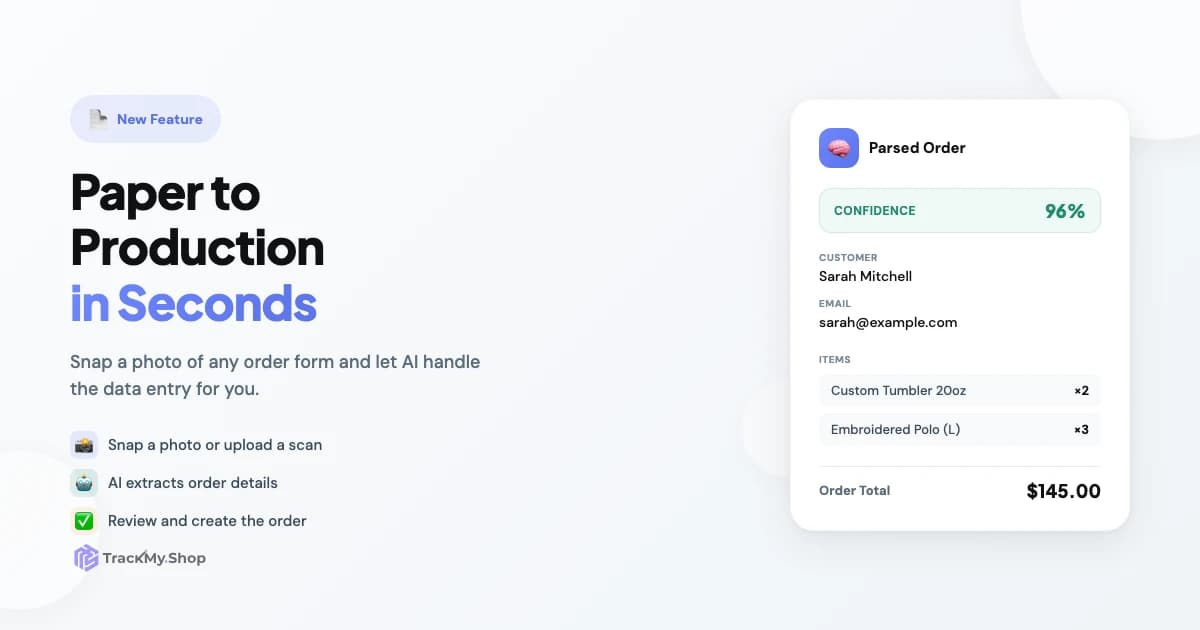 From Paper to Production in Seconds